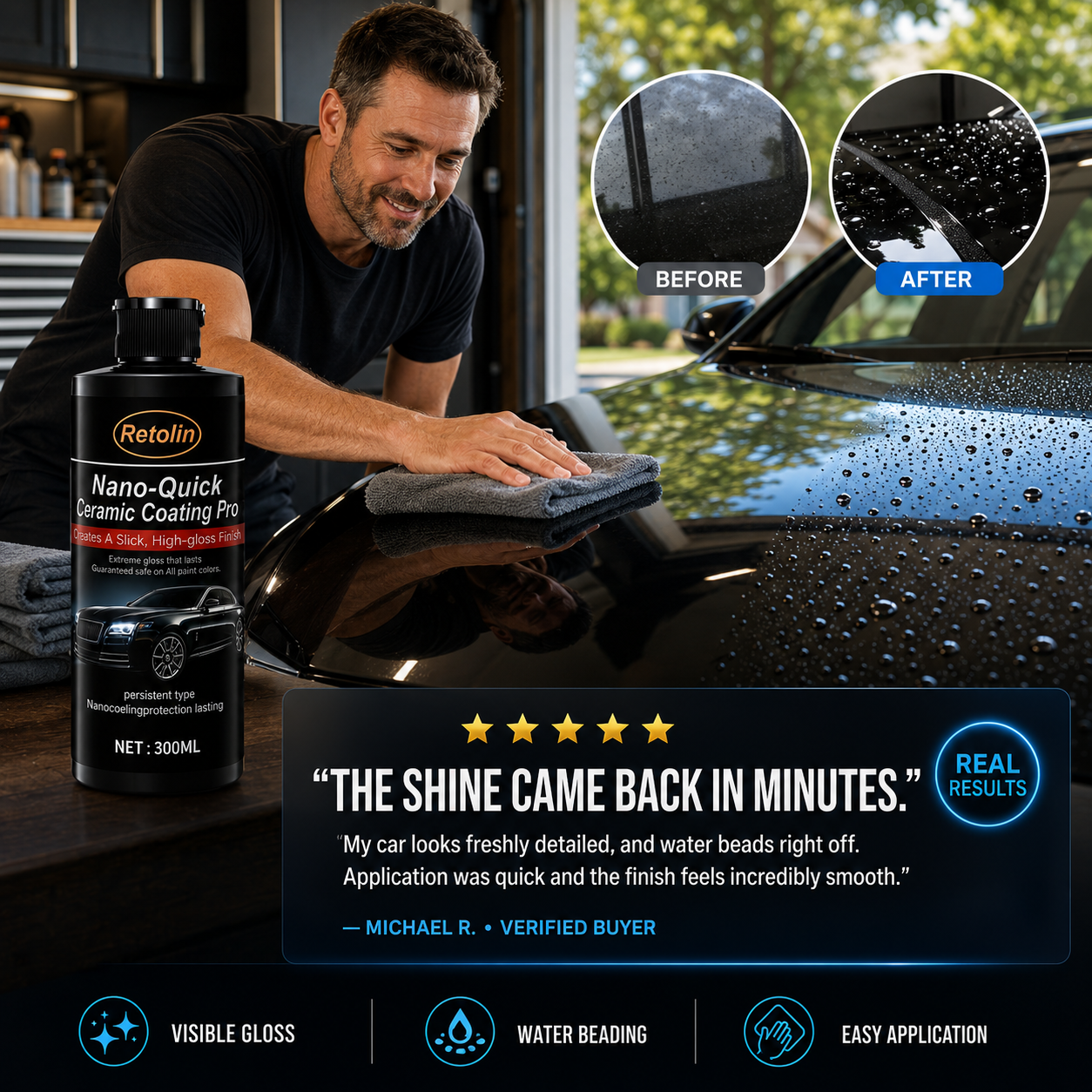 Retolin™ Nano Ceramic Coating Pro
