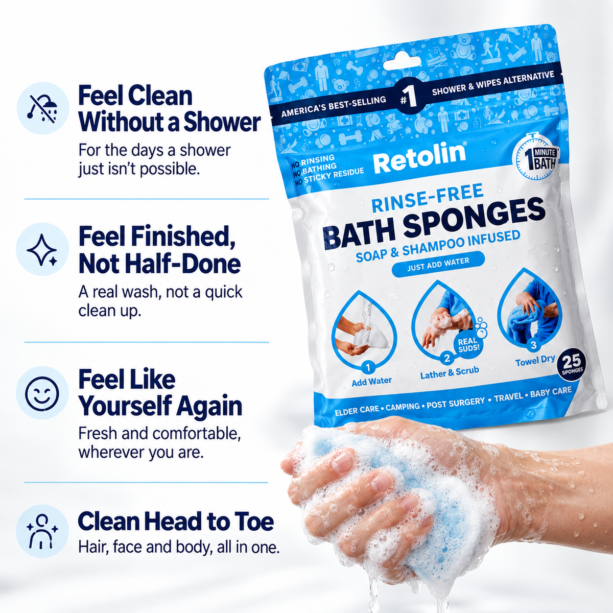 Retolin™ Rinse-Free Bath Sponges