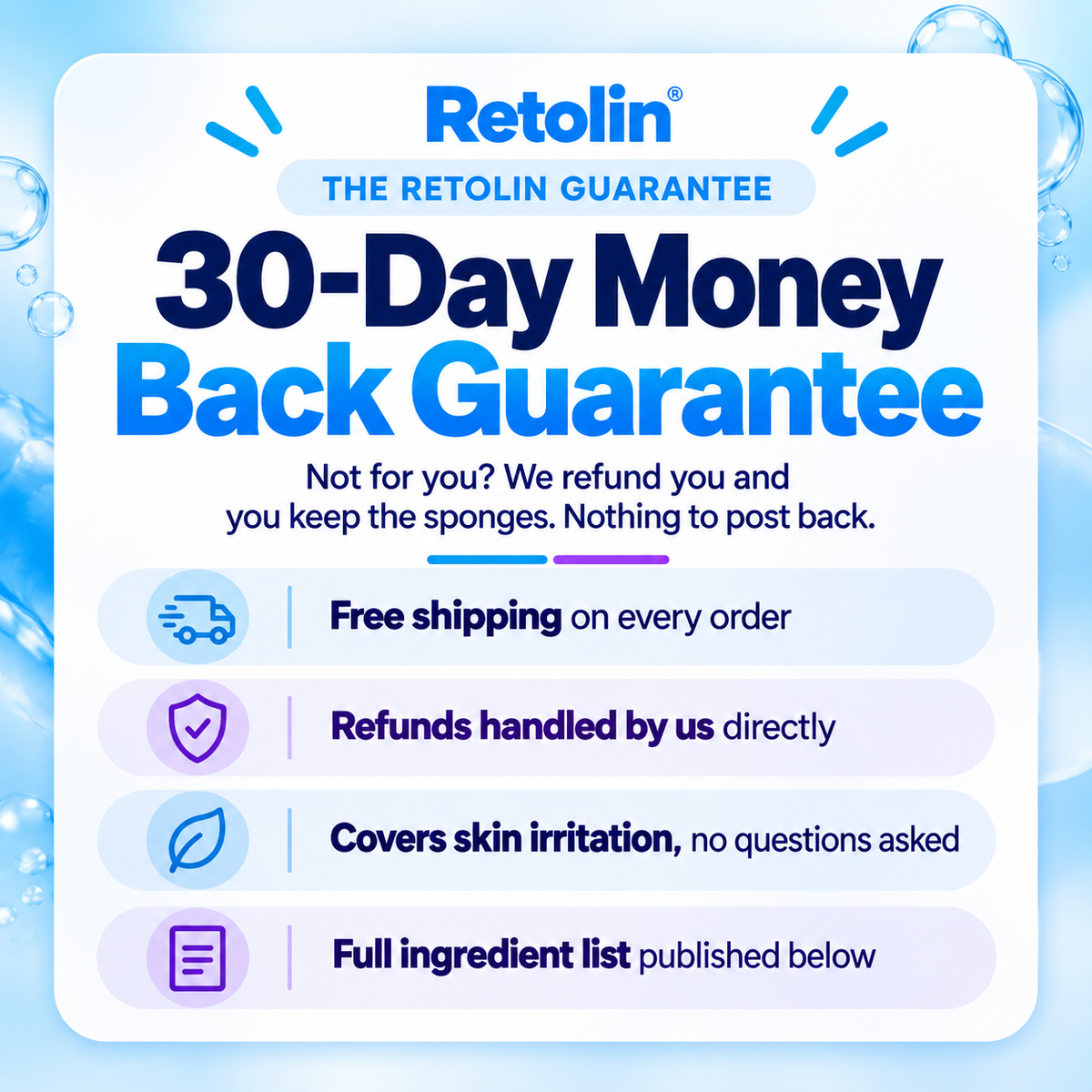 Retolin™ Rinse-Free Bath Sponges