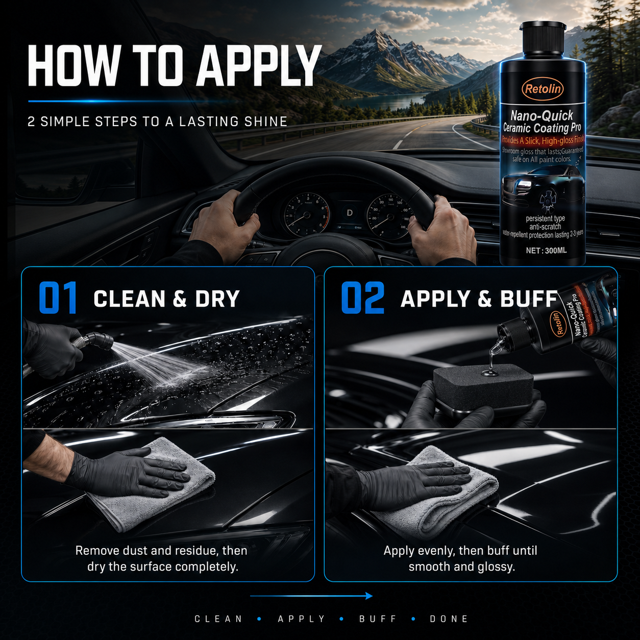 Retolin™ Nano Ceramic Coating Pro