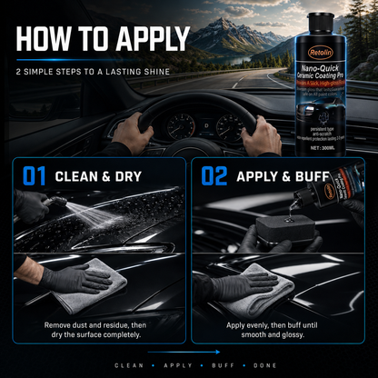 Retolin™ Nano Ceramic Coating Pro