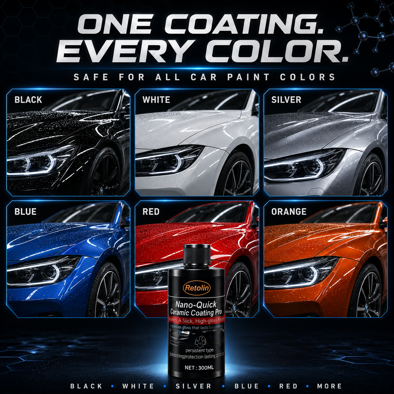 Retolin™ Nano Ceramic Coating Pro