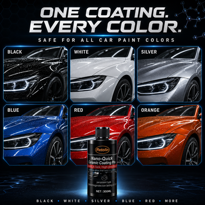 Retolin™ Nano Ceramic Coating Pro