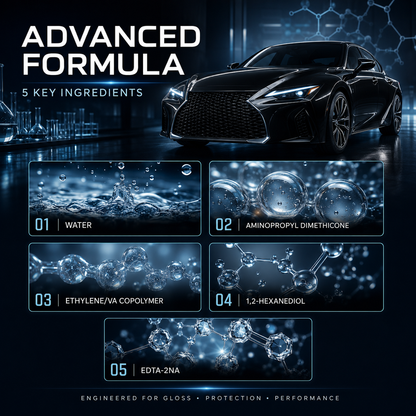 Retolin™ Nano Ceramic Coating Pro