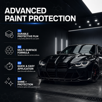Retolin™ Nano Ceramic Coating Pro
