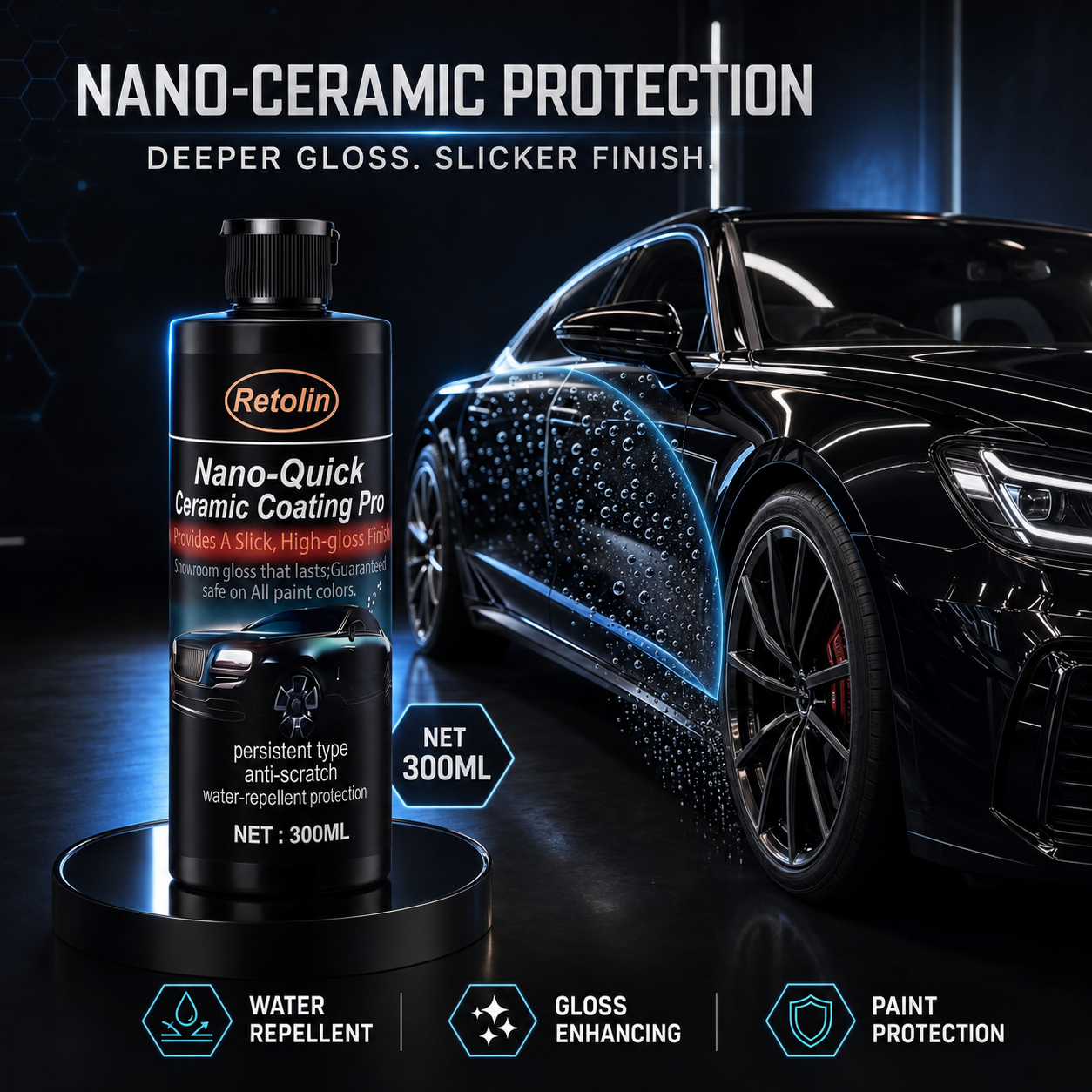 Retolin™ Nano Ceramic Coating Pro