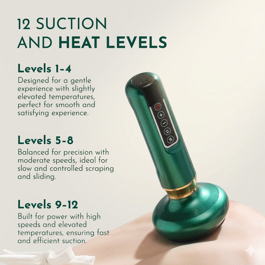 SlimFit™ Cellulite Massager