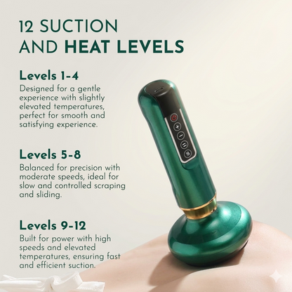 SlimFit™ Cellulite Massager